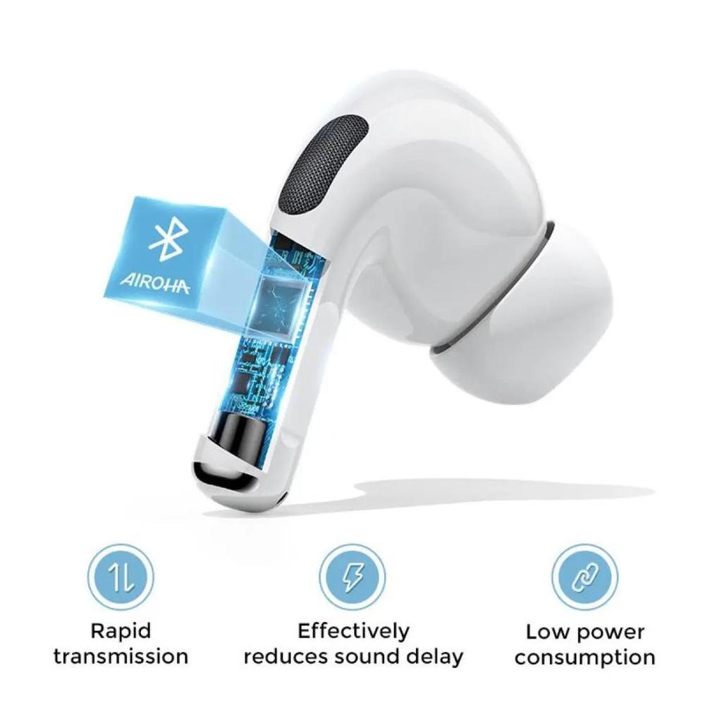 JR-T03S Pro Wireless Earbuds – Long Battery, Fast Charge, Noise-Cancelling